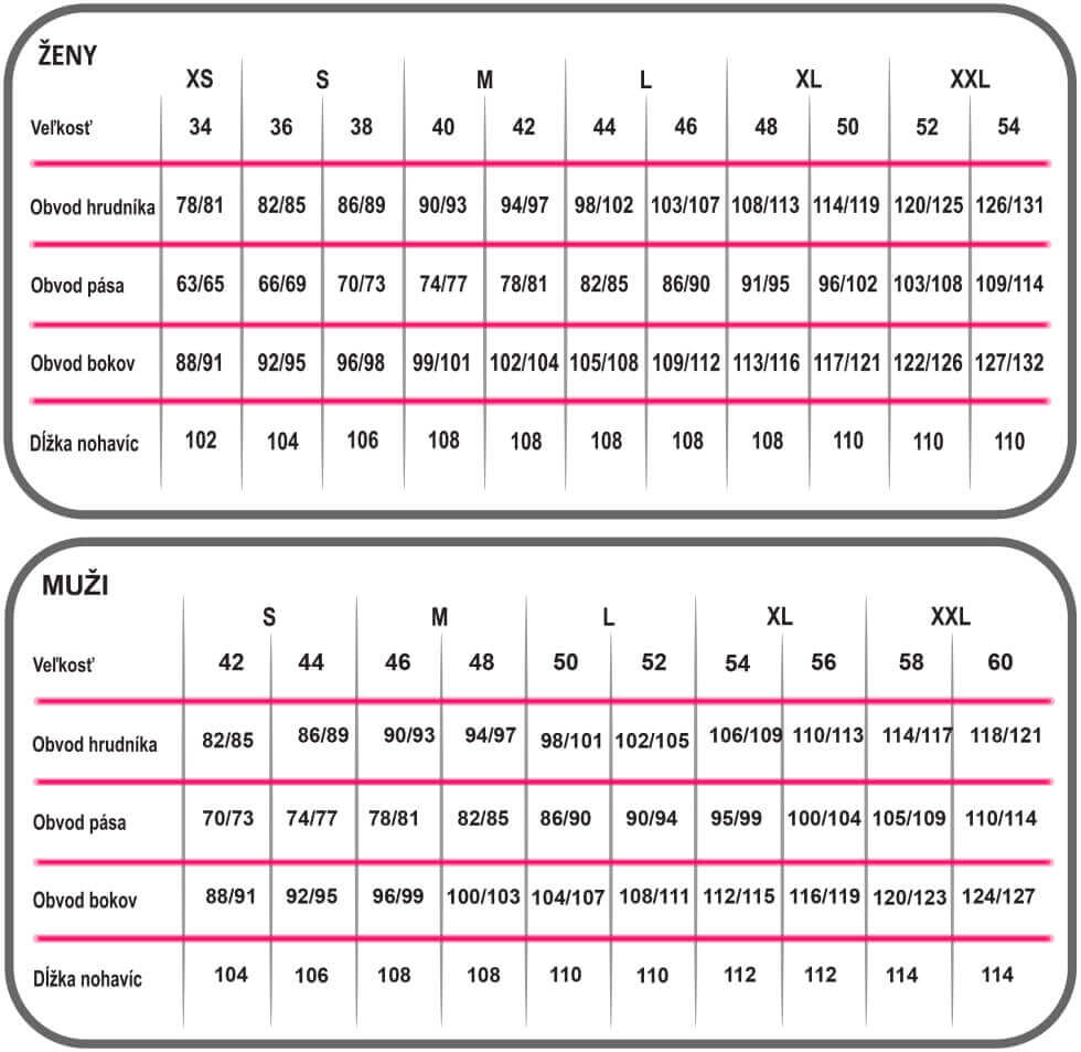 veľkostná-tabuľka-zdravotnícke-oblečenie-perlička